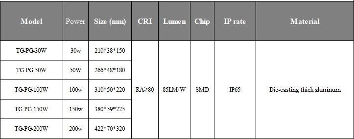 LED Floodlight for Outdoor/Square 30W 2550lm Ce RoHS IP65