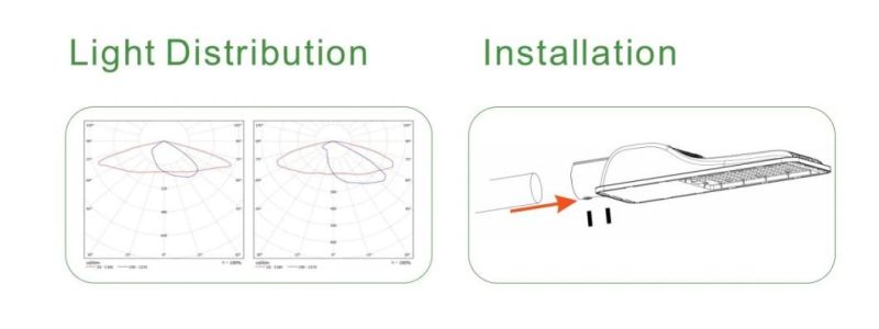 130lm/W IP66 Intelligent Photocell Dali 0-10V Dimmable LED Street Light for Outdoor Garden Main Road Expressway Public Lighting 30-250W