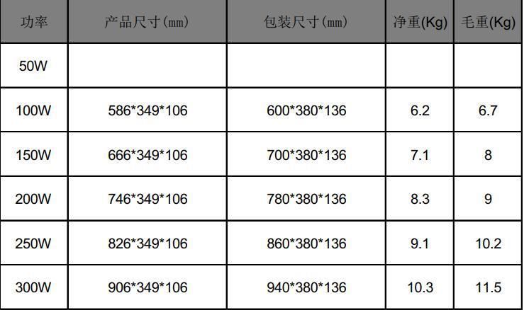 LED Street Light IP66 High Efficiency Waterproof Outdoor Road Light