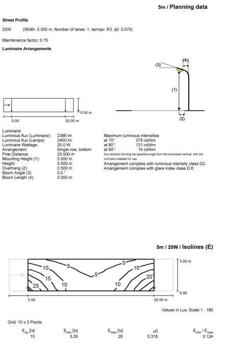 20W Solar LED Street Light