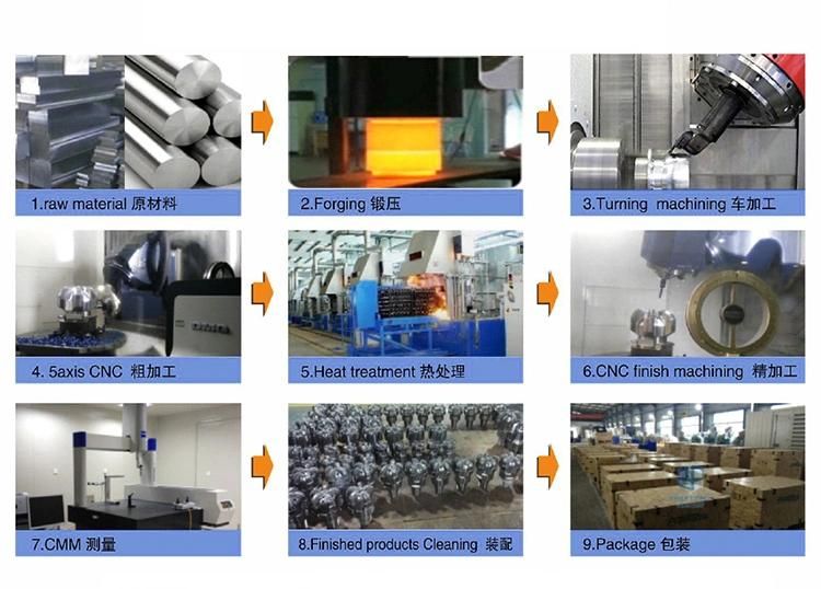 Light Distribution Curve Type I 100-277V AC Professional Street Road LED Street Lights