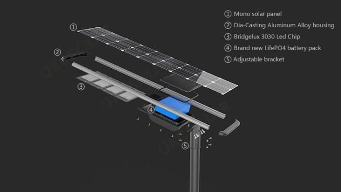 Built in Battery Integrated 170lm/W Solar Area Lighting 80W LED Street Light Fixture