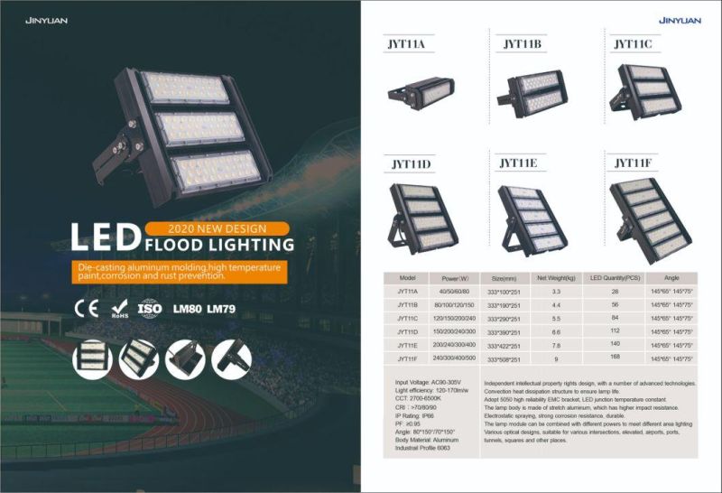 90degree Reflector Lamp 200W IP65 Outdoor Projecting LED Flood Light for Stadium Tennis Court Lighting