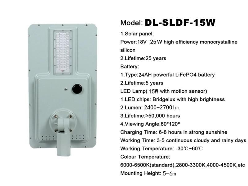 LED Integrated/All-in-One CE/RoHS/ISO9001 Certified 15W - 120W Waterproof Kor Panel Solar Garden/Street/Campus/Sidewalk/Entrance Light