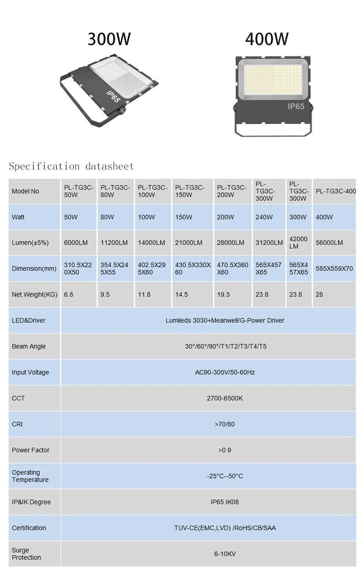 50W Outdoor IP65 5 Years Warranty Stadium LED Flood Light Advertising Lamp