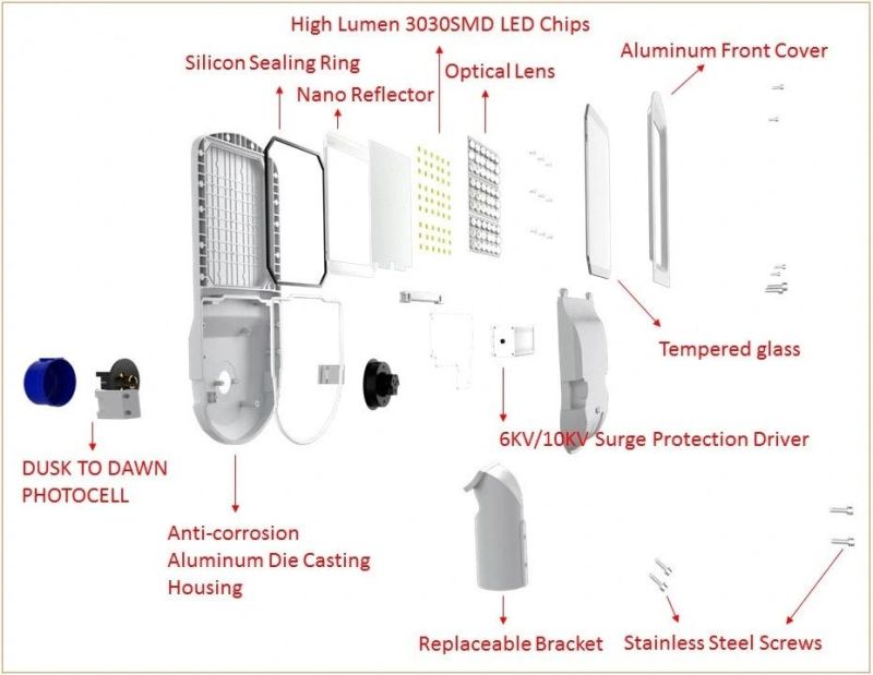 Inventronics Driver High Brightness LED Chip 140-150lm/W 150W LED Streetlight