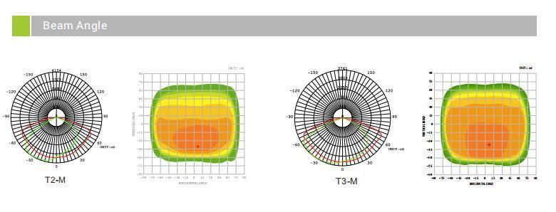 IP66 Streamline Appearance Design Arm Dia 60mm 42mm 40W LED Street Lighting