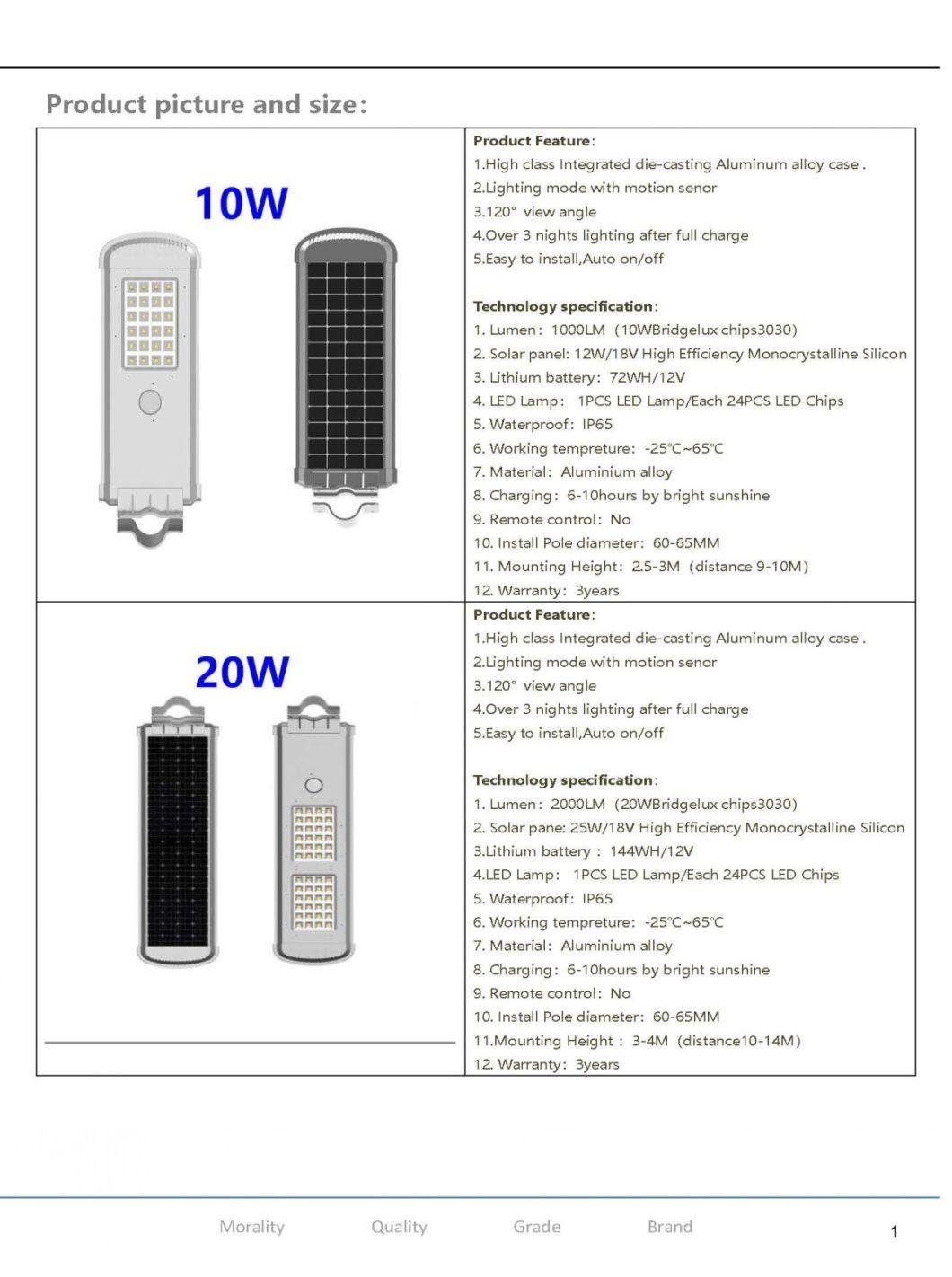 2000lm Public Outdoor Road Integrated All in One Solar LED Street Light