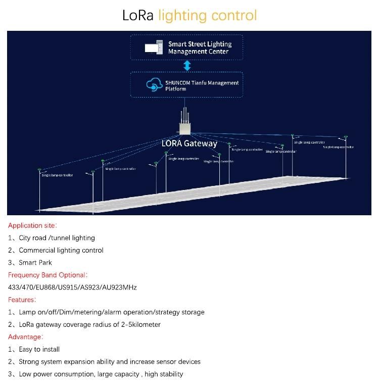 350W High Power Lighting LED Lamp for Street