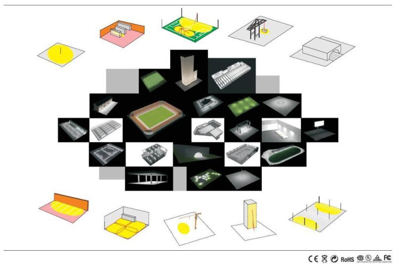 High Power 1000W 1200W LED Flood Light Outdoor Sports Statium LED Luminaire High Mast Lamp