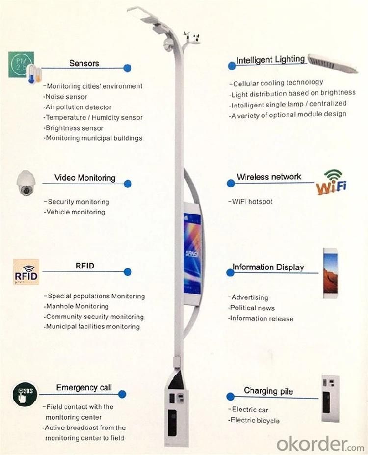 LED Advertising Galvanized Pole Smart LED WiFi Street Light