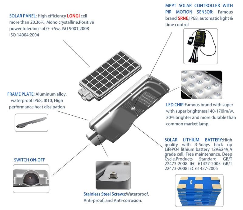 Solar Manufacturer Factory Distributor 10W 20W 30W Lithium Battery LED Street Outdoor All in One SMD Street Light