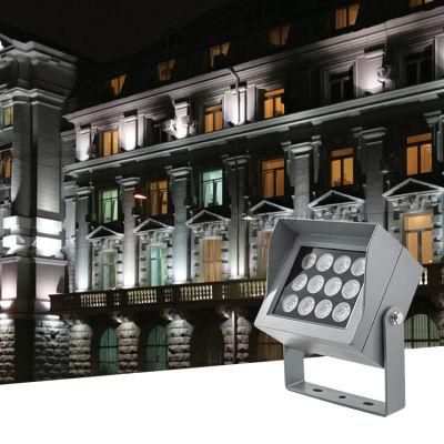 High Tech Surface Mounted LED Flood Light Outdoor Waterproof