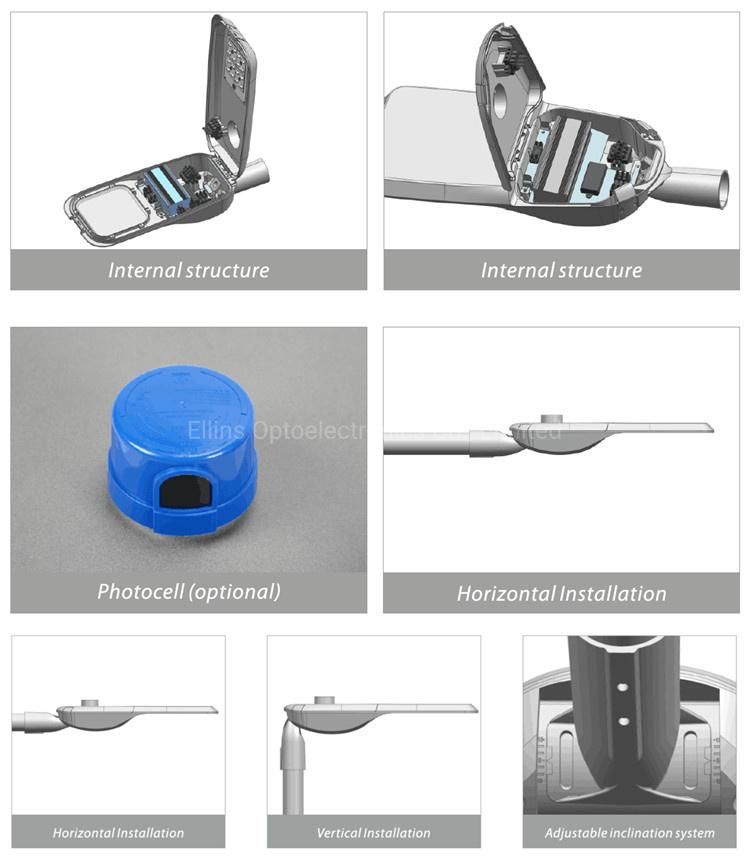230W LED Street Lights and Lumileds Chips
