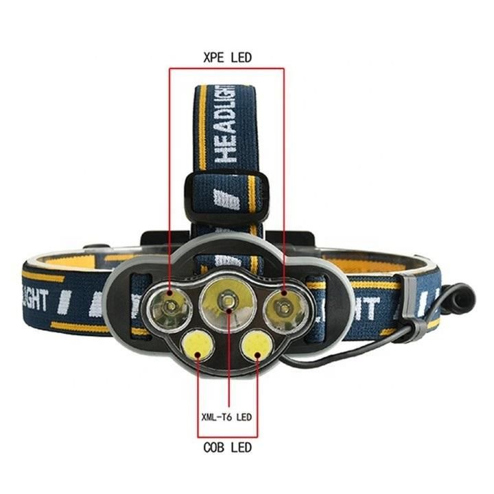 USB Rechargeable Head Lamp 1800 Lumen 6 LED 8 Modes 18650 Waterproof LED Headlamp