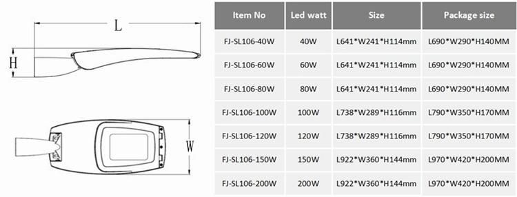 OEM Supplier Project Road Light 40W 60W 80W 120W 150W 200W Outdoor AC LED Street Light