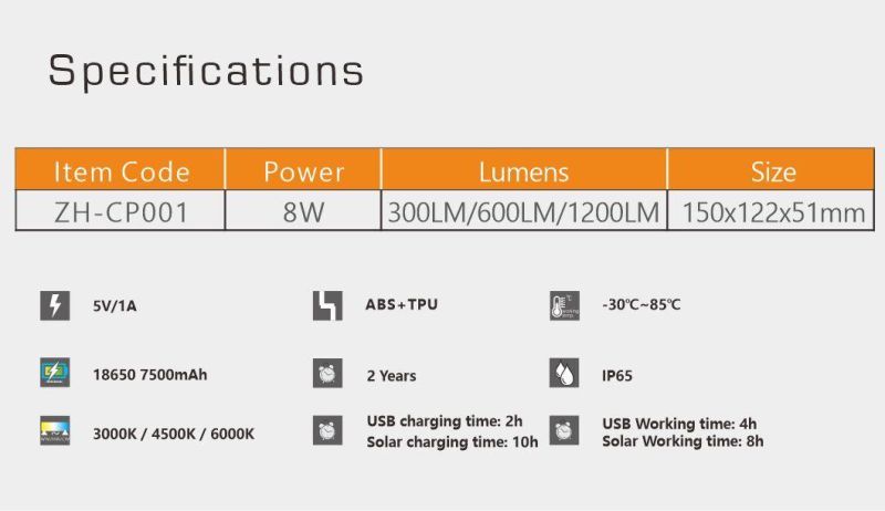 Portable CCT Change Color Adjustable Oudoor LED Solar Camping Light for All Scenes