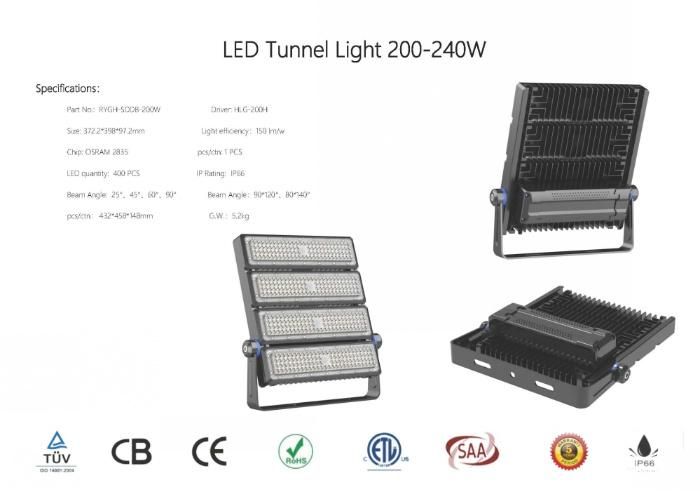 LED Projector 60W 120W 180W 240W 300W LED Flood Light for Tunnel Lighting