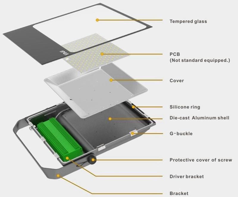 100 200 Watts LED Solar Floodlight