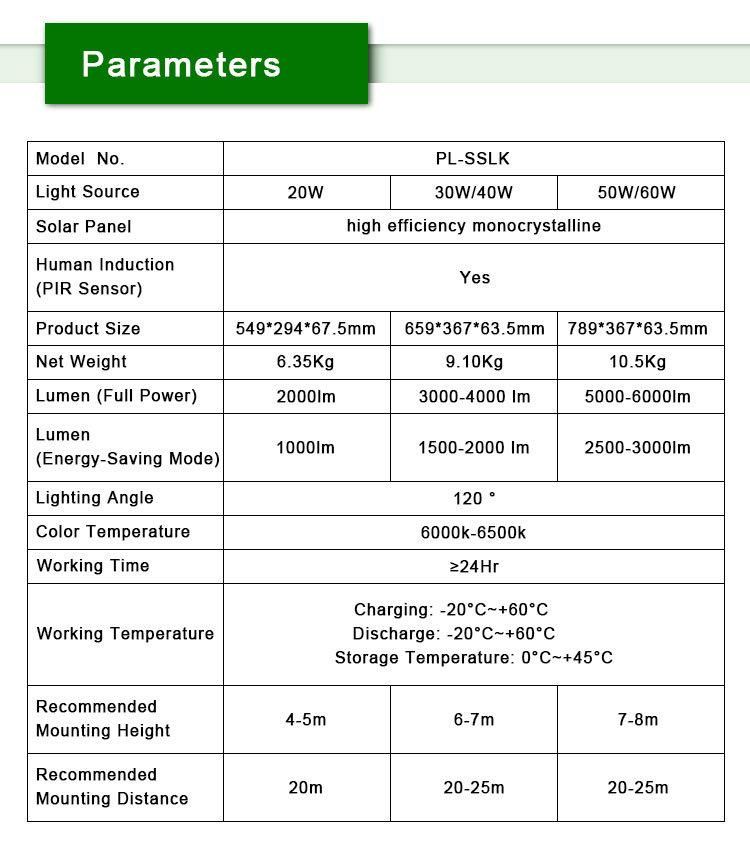 High Quality 30W 40W LED Street Light, Integrated Solar LED Street Light