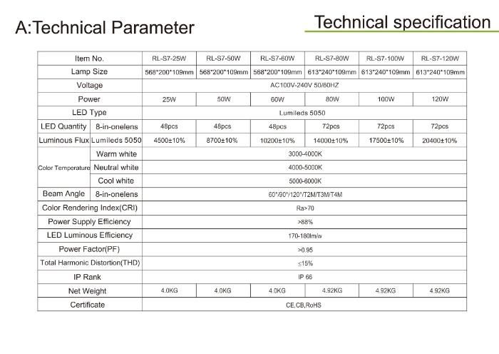 170lm/W Parking Lot Rygh Project Light 150W LED Street Lamp