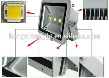 Outdoor Landscape Lighting RGB Color Changing 100W LED Flood Light