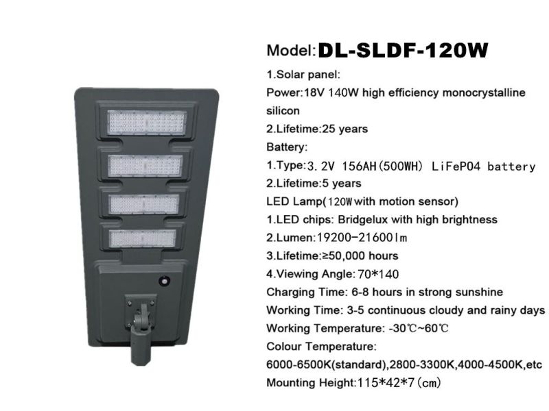 IP65 Outdoor Rechargeable Wireless Lights High Powered Solar Street Light Double Street Lights Pole 120W/150W/200W Garden/Road/Highway Light