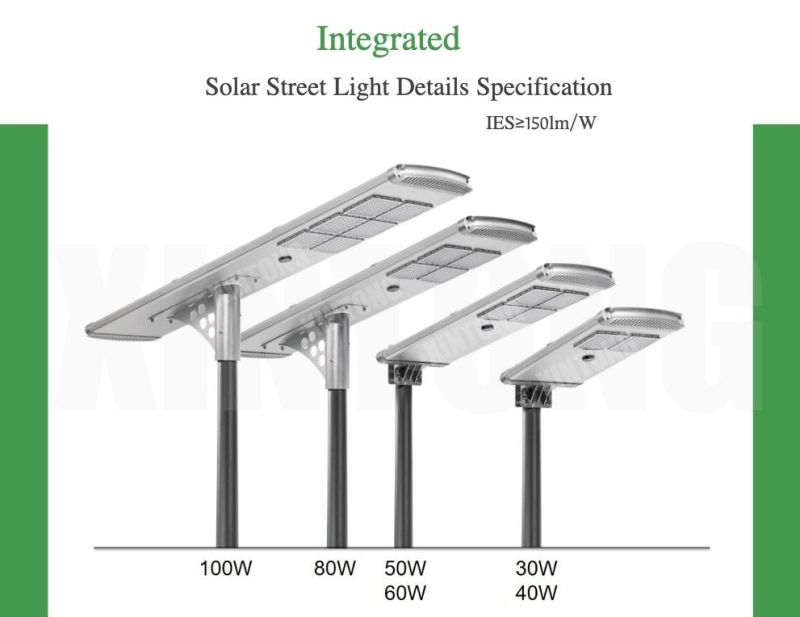 Wholesale 9m Height Solar LED Street Light with Mono Panel
