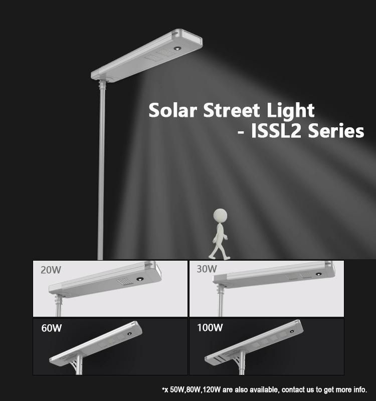 120W Integrated LED Solar Light Fixture for Street