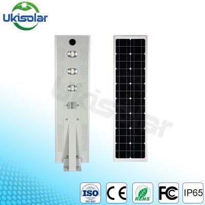 2021 Ukisolar New Unique Innovative Products Solar Street Light Explosion Proof