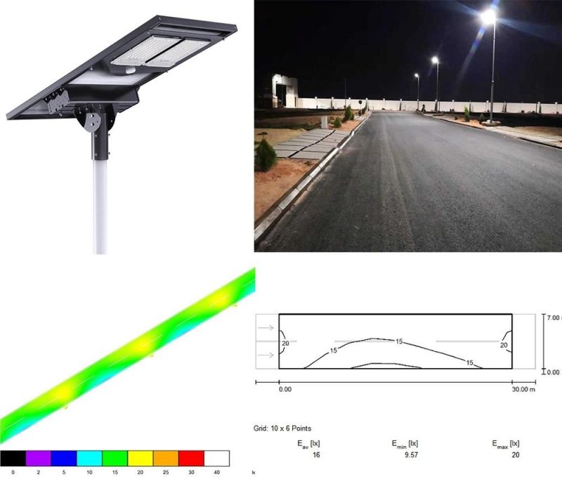 Solar Powered Street Lighting LED Lamp 40W