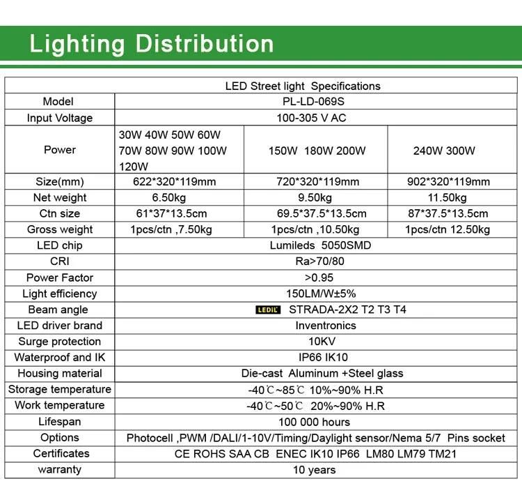 40W 60W 80W 100W 150W 180W with Factory Price, CB ENEC Ce IP65 LED Street Light