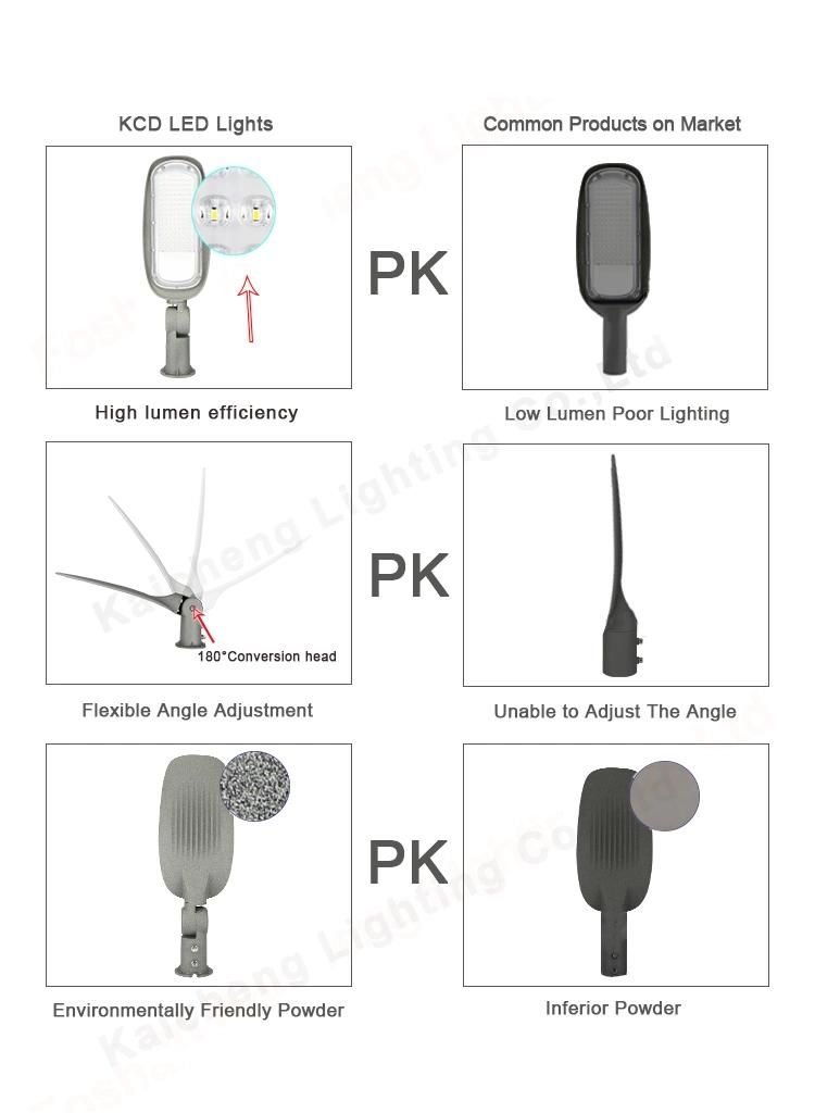 Highway Sports Ground 50W 100W 150W 200W High Lumens Die-Casting Aluminum Wide Voltage LED AC Street Light