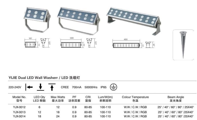 Yijie 220-240V 6W Dual LED Wall Washer Lamp Light