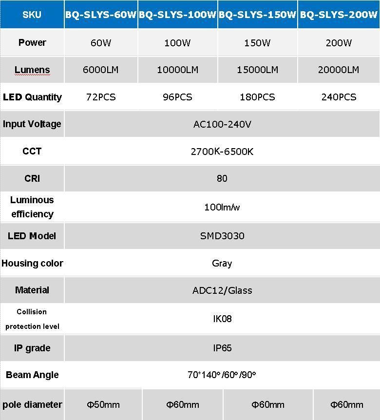 Die Cast Aluminum Housing LED Street Light with RoHS EMC Certification