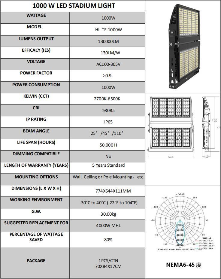 1000W High Efficiency LED High Mast Light for Football Field