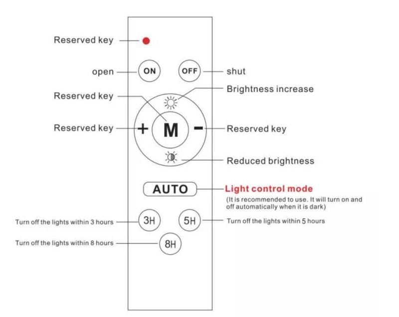 Outdoor Waterproof Remote Control LED Solar Light for Street Road Courtyard Park Garden Pathway