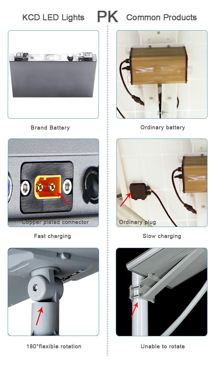 High Lumen Outdoor 200W Power Smart LED Solar Street Lights