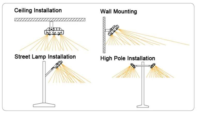 New Arrival LED Flood Light 600W 700W LED High Mast Light for Outdoor Football Field LED Stadium Light