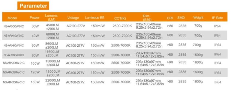 LED 120W 180 Degree Outdoor Retrofit Street Light ETL IP64 Super Bright Street Light