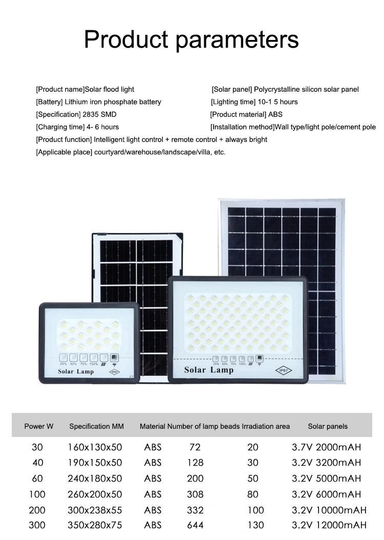 LED Outdoor Waterproof Lighting Solar Flood Light Garden Light