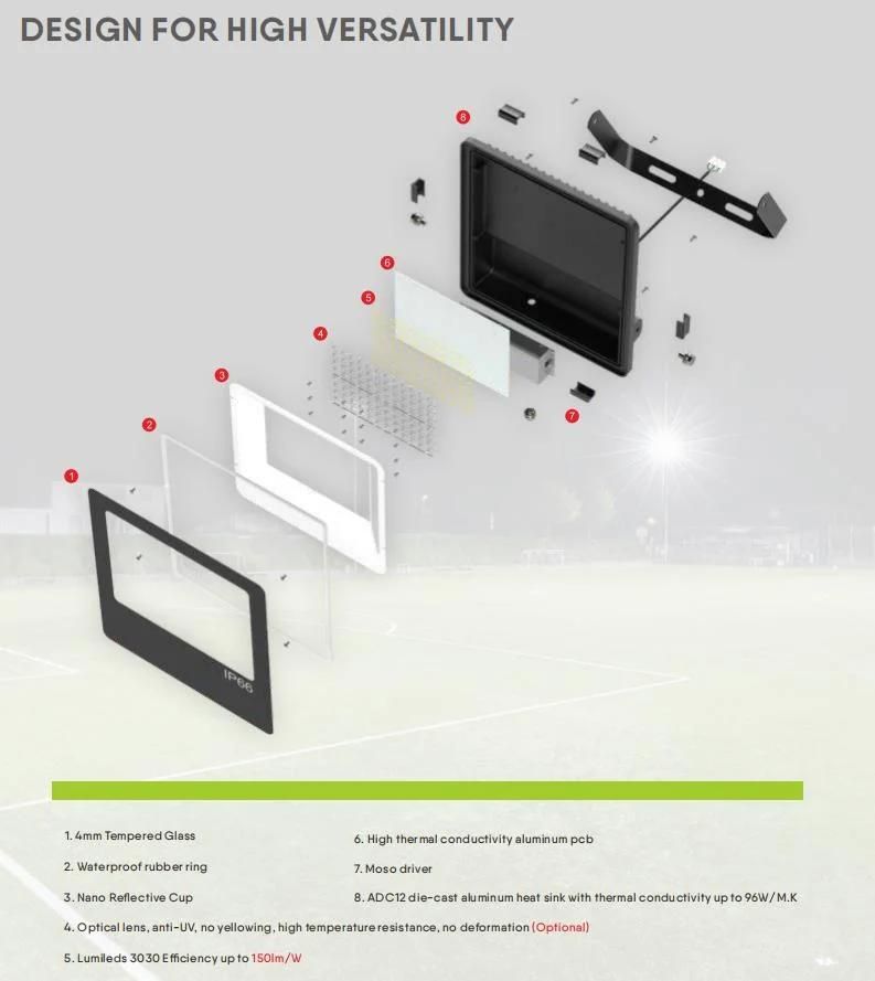 LED Flood Lighting Commercial IP66 Waterproof 200W Slim Portable SMD 3030 Floodlight