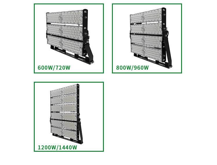 Industry-Leading Product, Global Distributors Wanted 720W LED Stadium Flood Light