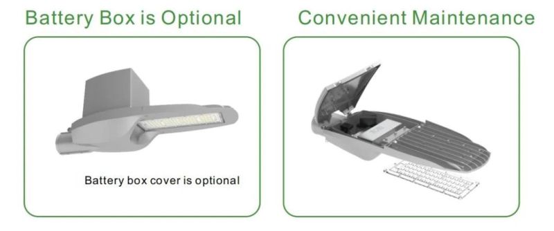 Energy Saving High Efficiency 150lm/W LED Roadway Street Light