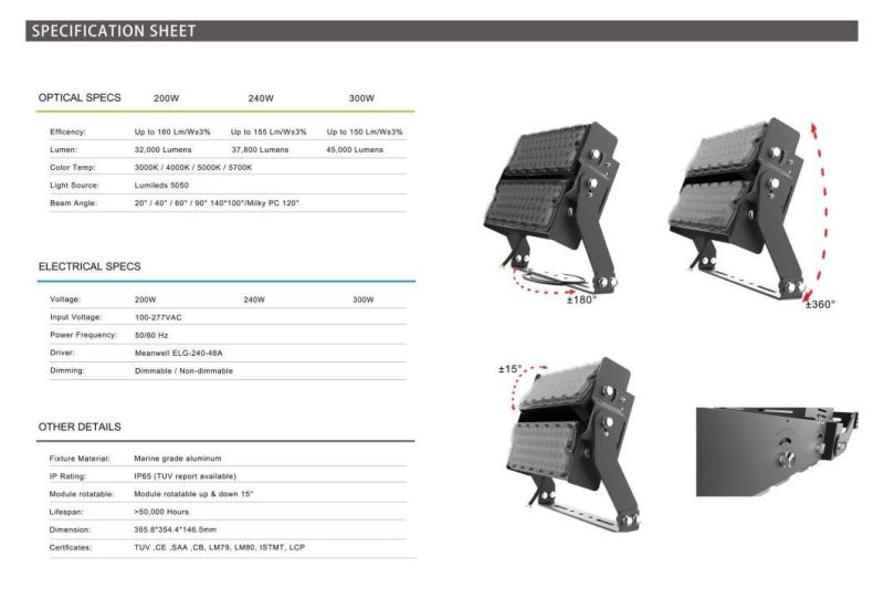 IP66 300W 400W 500W 600W 800W 900W 1000W 1200W 1500W Basketball Football Field Sport Court Stadium Outdoor High Mast LED Projector Flood Light