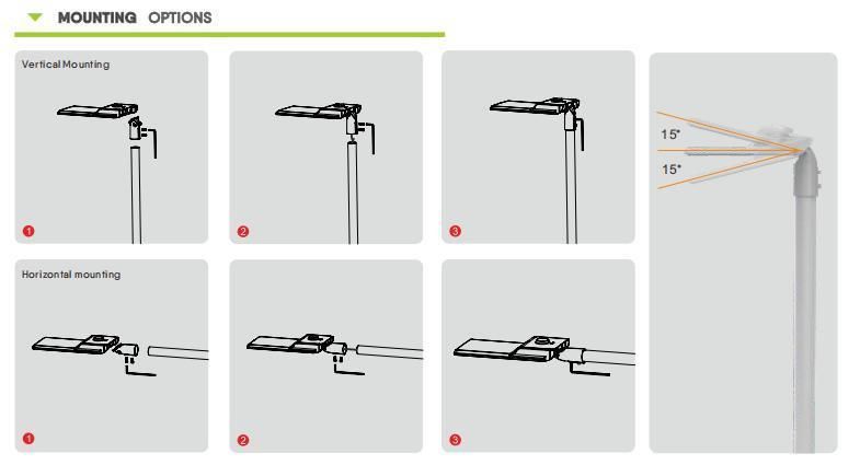 New Model Design with Tempered Glass & Rotatable Arms LED Street Light Product