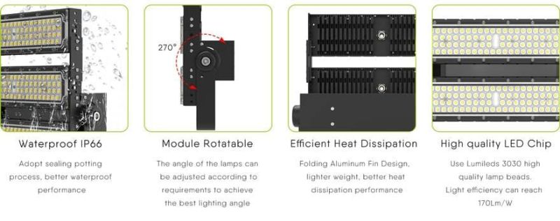 Outdoor Waterproof IP66 LED Spotlight 150W 200W 250W LED Reflector