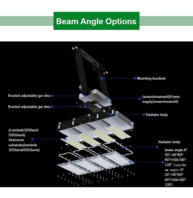 LED Stadium Sports Flood Light 480W for Construction Site with High Brightness