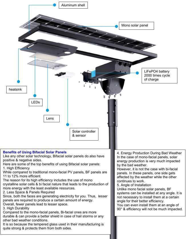 60W Bifacial Solar Panel All in One Solar LED Street Light