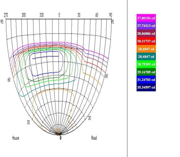 SL2 Integration Aluminum and Convection Design Solar Street Light